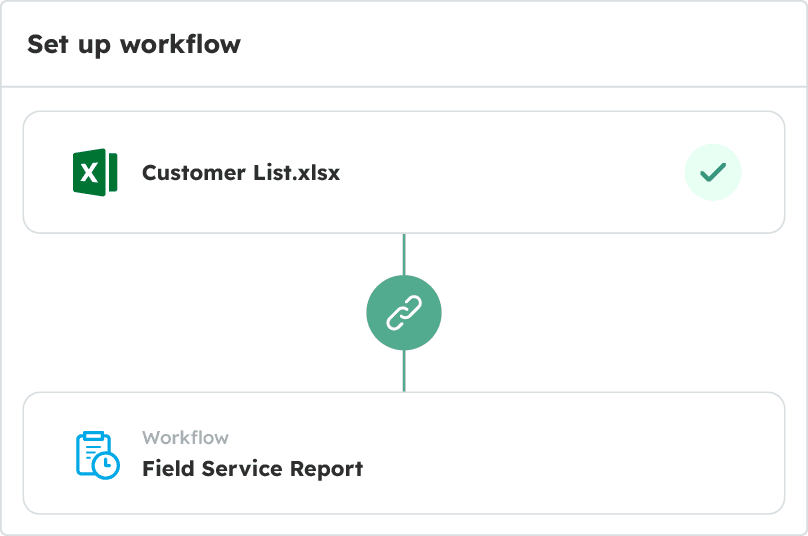 Provide data for tasks Kontextaktion
